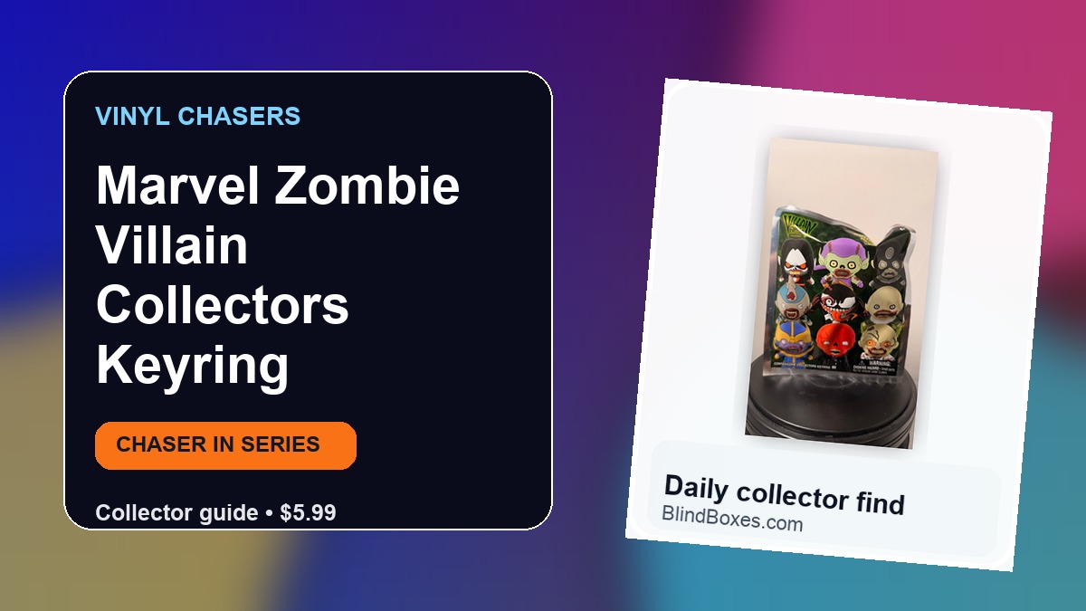 Collector guide artwork for Marvel Zombie Villain Collectors Keyring