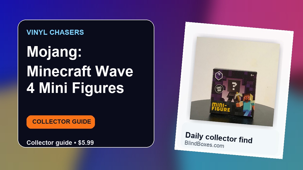 Collector guide artwork for Mojang: Minecraft Wave 4 Mini Figures