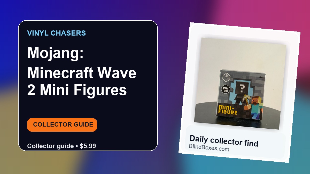 Collector guide artwork for Mojang: Minecraft Wave 2 Mini Figures
